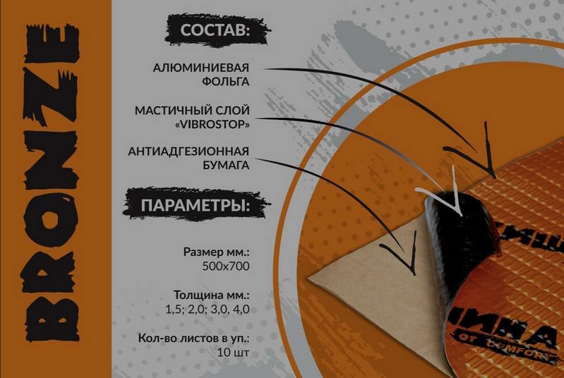 Comfort mat Тишина Виброизоляционный материал BRONZE M4, толщина 4мм, лист 500х700мм